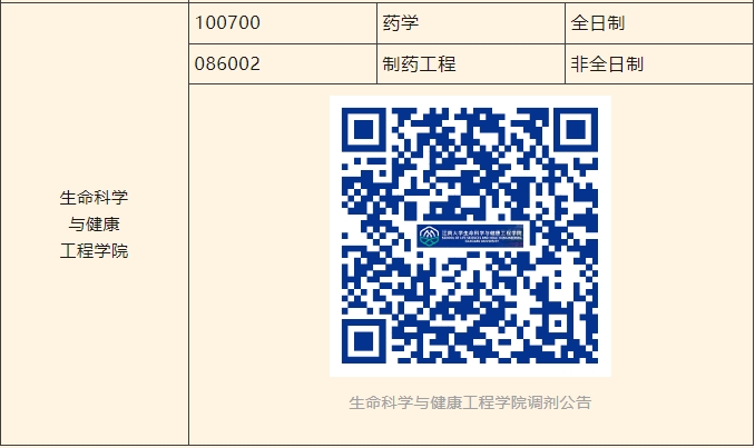 江南大学2024年硕士研究生调剂公告