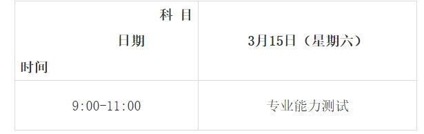 关于印发2025年甘肃省普通专升本免试招生工作实施方案的通知
