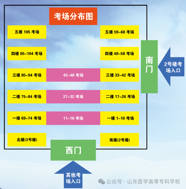 山东医学高等专科学校2025年单独考试招生考生须知
